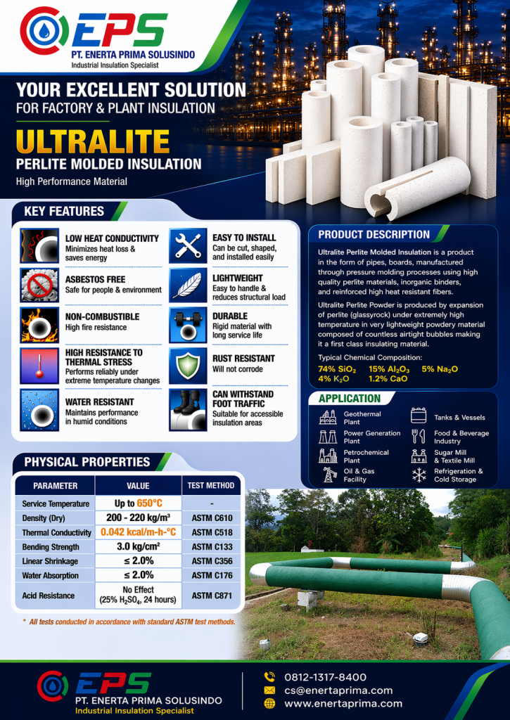 Perlite insulation installation with UCMC jacketing replacing rockwool on industrial pipeline 24 30 36 inch EPS project