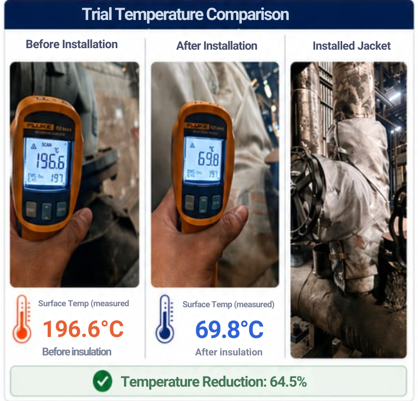Simulasi heat loss tanpa thermal insulation